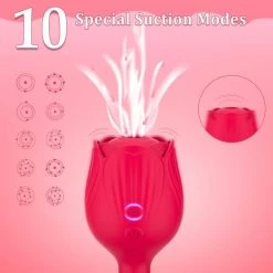 Mysite Rose Toy 10 Modes Clit Sucker Rose Vibrators