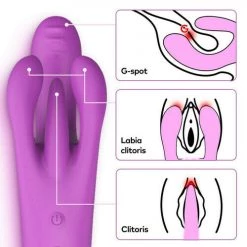 Sexlolo G-spot Rabbit Vibrator 3 Motors Clitoral And Vaginal Stimulator