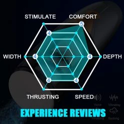 Mysite X T12 XSPACECUP Ball Thrusting Best Blowjob Stroker With Vibrating Function Male Masturbator