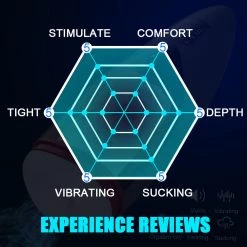 Mysite X S10 Spacecup Multifunctional Penis Sucking Male Masturbator With Heating And Vibrating UV Disinfection Base