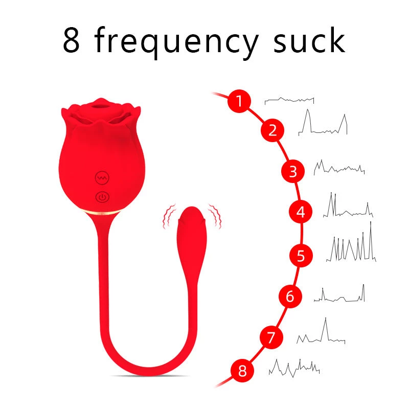 Mysite Rose Dual Sex Toys Erotic Sucking Vibrator For Women 3 Mysite Rose Dual Sex Toys Erotic Sucking Vibrator For Women