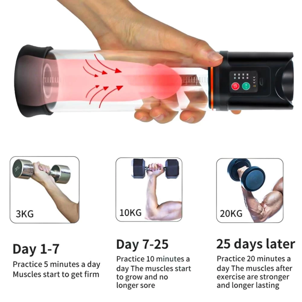 Mysite X P11 Automatic Penis Pump Penis Extender Enhancer Vacuum Pump Multiple Modes Men Enlargement Sex Toys 5 Mysite X P11 Automatic Penis Pump Penis Extender Enhancer Vacuum Pump Multiple Modes Men Enlargement Sex Toys