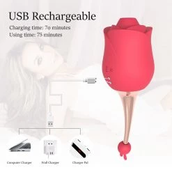 Mysite Rose Sucking Vibrator For Women