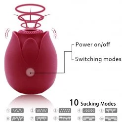 Mysite Rose Lotus Fun Products Sucking Vibrating Egg Skipping 9 Mysite Rose Lotus Fun Products Sucking Vibrating Egg Skipping
