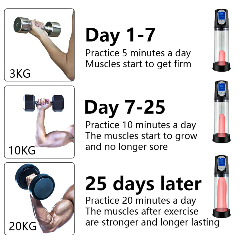 Mysite X P10 Electric Penis Pump Men Penis Enlargement Extender Vacuum Pump LED Display Adjustable Mode Pressure Dick Erection Trainer 2 Mysite X P10 Electric Penis Pump Men Penis Enlargement Extender Vacuum Pump LED Display Adjustable Mode Pressure Dick Erection Trainer