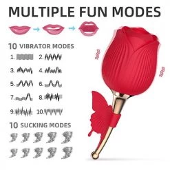 Mysite Rose Vibrators Rose Shape Vaginal Vibrator Stimulation