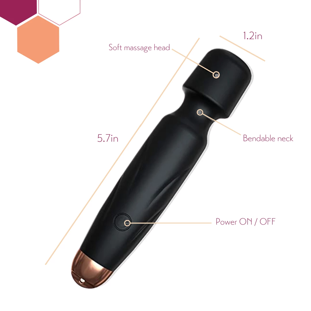 Mysite Vibrators Kandy - Mini Magic Wand Vibrator 3 Mysite Vibrators Kandy - Mini Magic Wand Vibrator