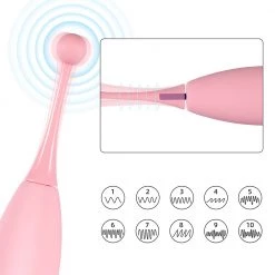 Mysite Twiggy - Clit Nipple Pinpoint Stimulation Massager