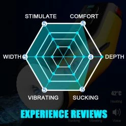 Mysite X S5 Spacecup Penis Sucking Male Masturbator With Vibrating Heating And One-key Pressure Relief Button