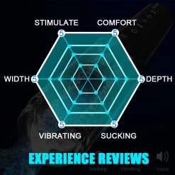 Mysite X S6 MAX Spacecup Depth 18cm Penis Sucking Male Masturbator With Dual Vibration Motors