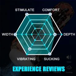 Mysite X S8 Spacecup Penis Sucking Male Masturbator With Vibrating And One-key Pressure Relief Button