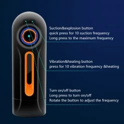 Mysite X T2 Spacecup Multifunction 2021 Penis Sucking Vibrating Thrusting Masturbator Male