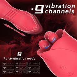 Mysite Rose G Spot Clitoral Tongue Vibrator For Women