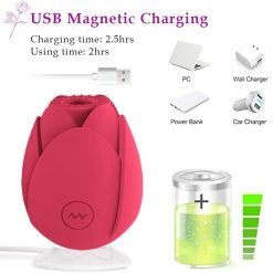 Mysite Rose Vibrator Sucking Core Rose Vibrators