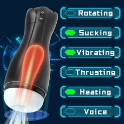 Mysite X S4 Spacecup 2022 Penis Sucking Male Masturbator With A Inner Cock Ring And One Key ORGASM Vibrator